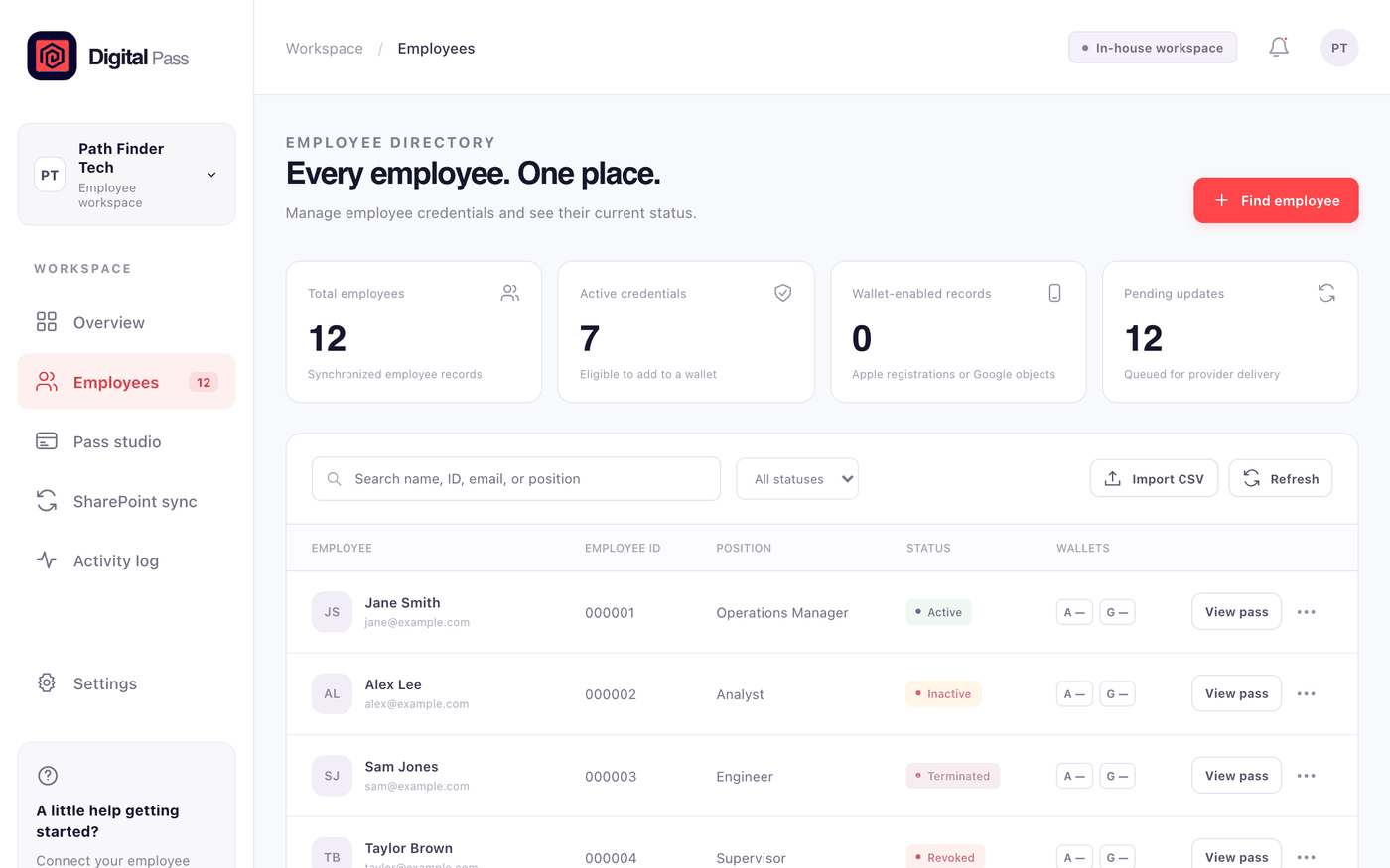 Admin console employee directory: totals for employees, active credentials and pending updates above a table of employees with ID, position, status and wallet columns